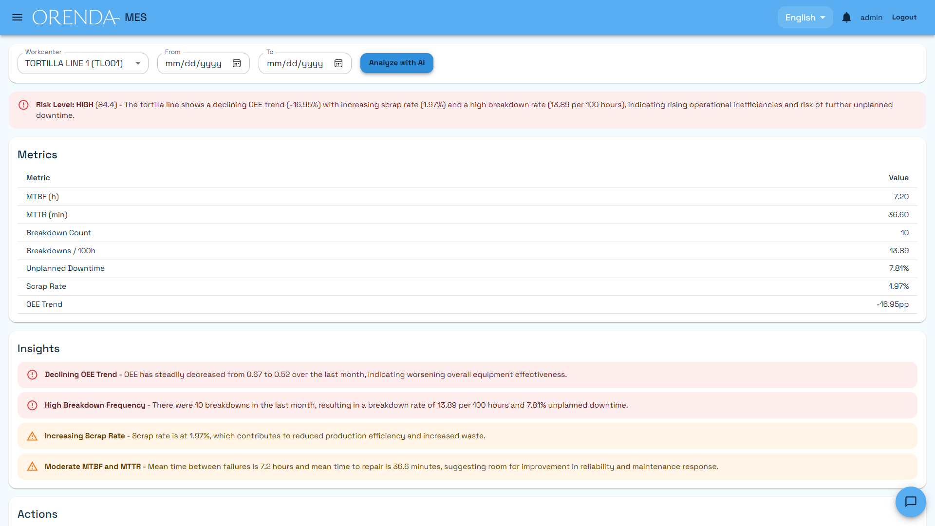 Orenda AI maintenance analysis interface
